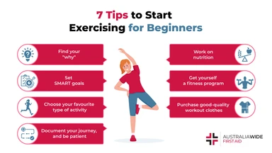Infographic on 7 Tips to Start Exercising 